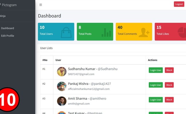 How To Build A Social Media Management Tool With PHP - Datatas