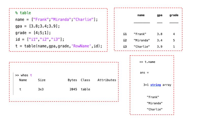 Should I Learn Matlab If I Know Python Datatas - HD Abstract Wallpapers for Desktop