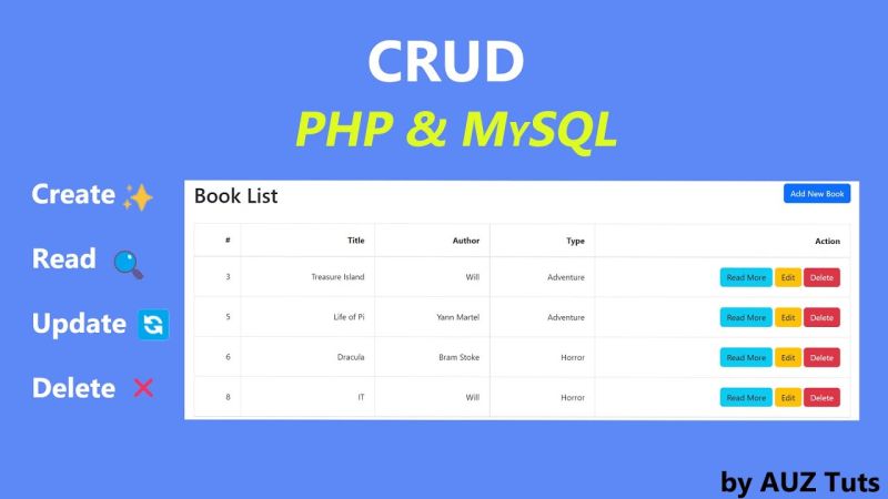 Php Api Example That Implements Crud Operations On Mongodb Database - Ultra HD Vintage Backgrounds for Desktop