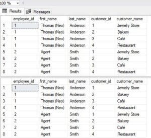 Creating Reports For Project Stakeholders With Sql Datatas - Download Creative Abstract Art | Full HD