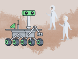 Multivariate Analysis Techniques For Exploring Data Datatron