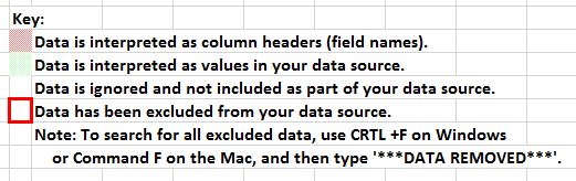 Data Interpreter - Highlight Explanation