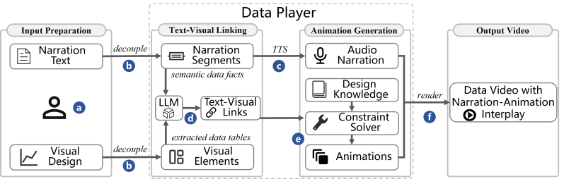 Github Eisenwave Souls Player Data Player And Tournament Repository - Download High Quality Landscape Illustration | Ultra HD