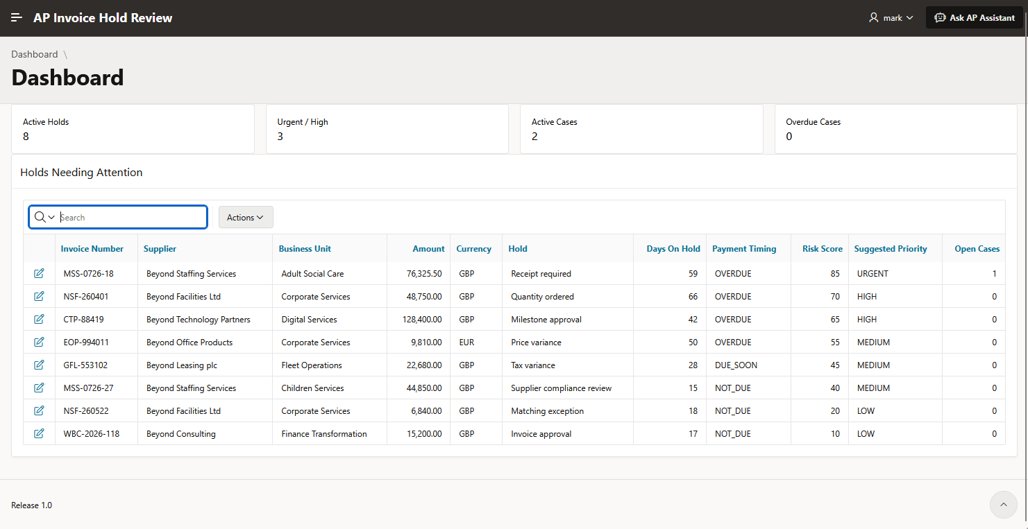 Main Dashboard