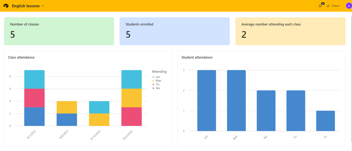 How to build your own small charity database