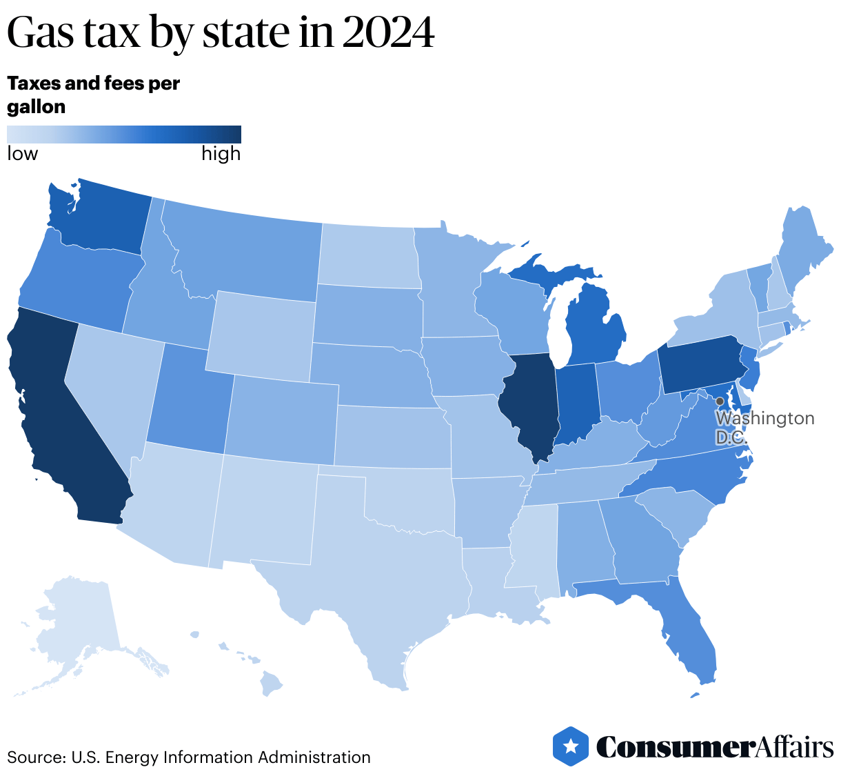 Fuel Taxes By State 2026 Full 
