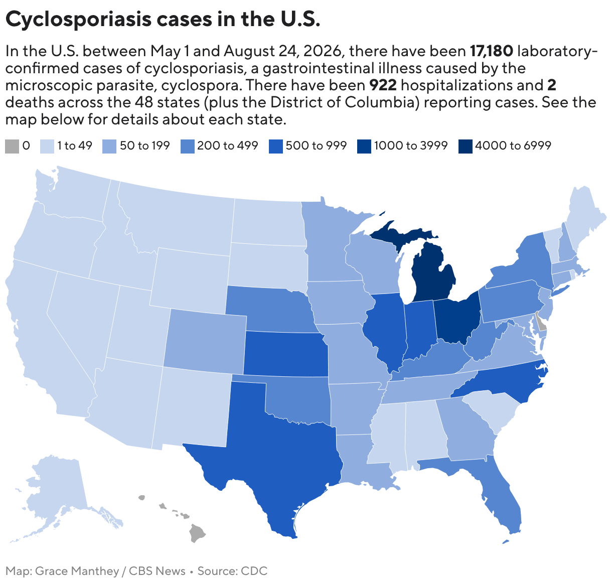 Michigan health officials report 2 deaths among cyclosporiasis cases; patients had underlying conditions