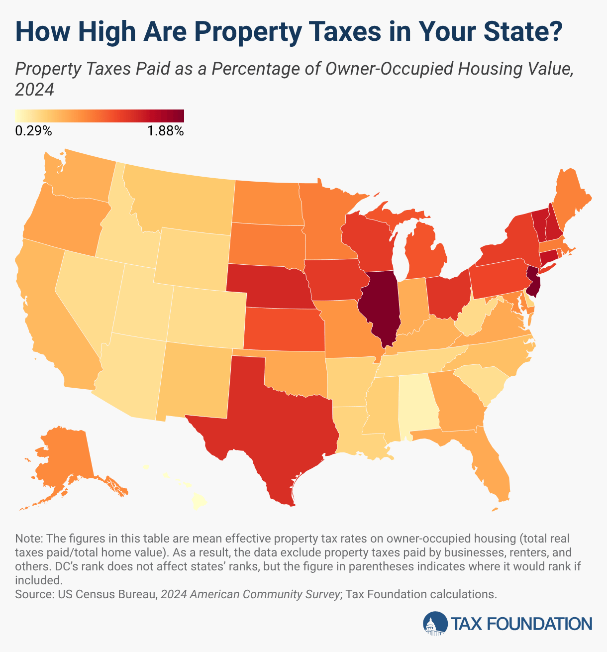 2026 Florida Tax Rates Rankings Tax Foundation Full 