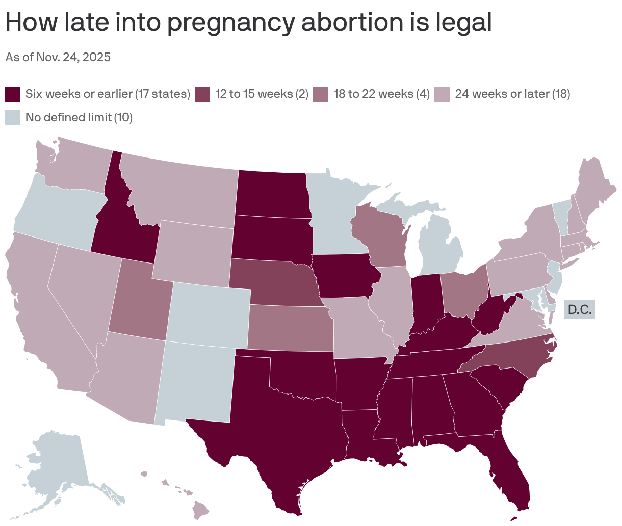 The States That Could Shape Abortion Access In 2026 Full 