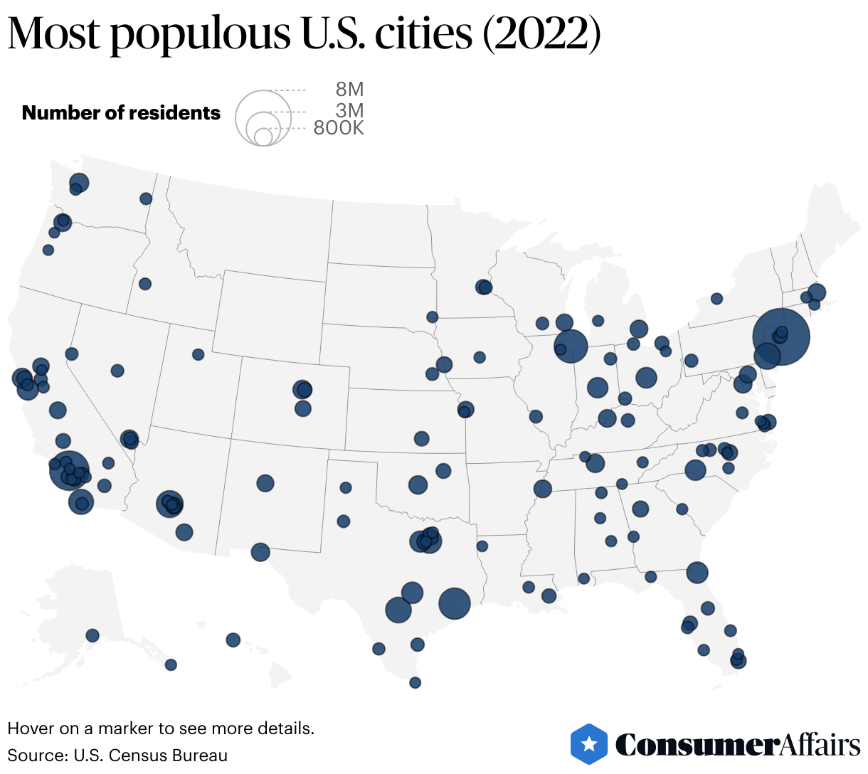 Largest Cities In The US 2026 Full 