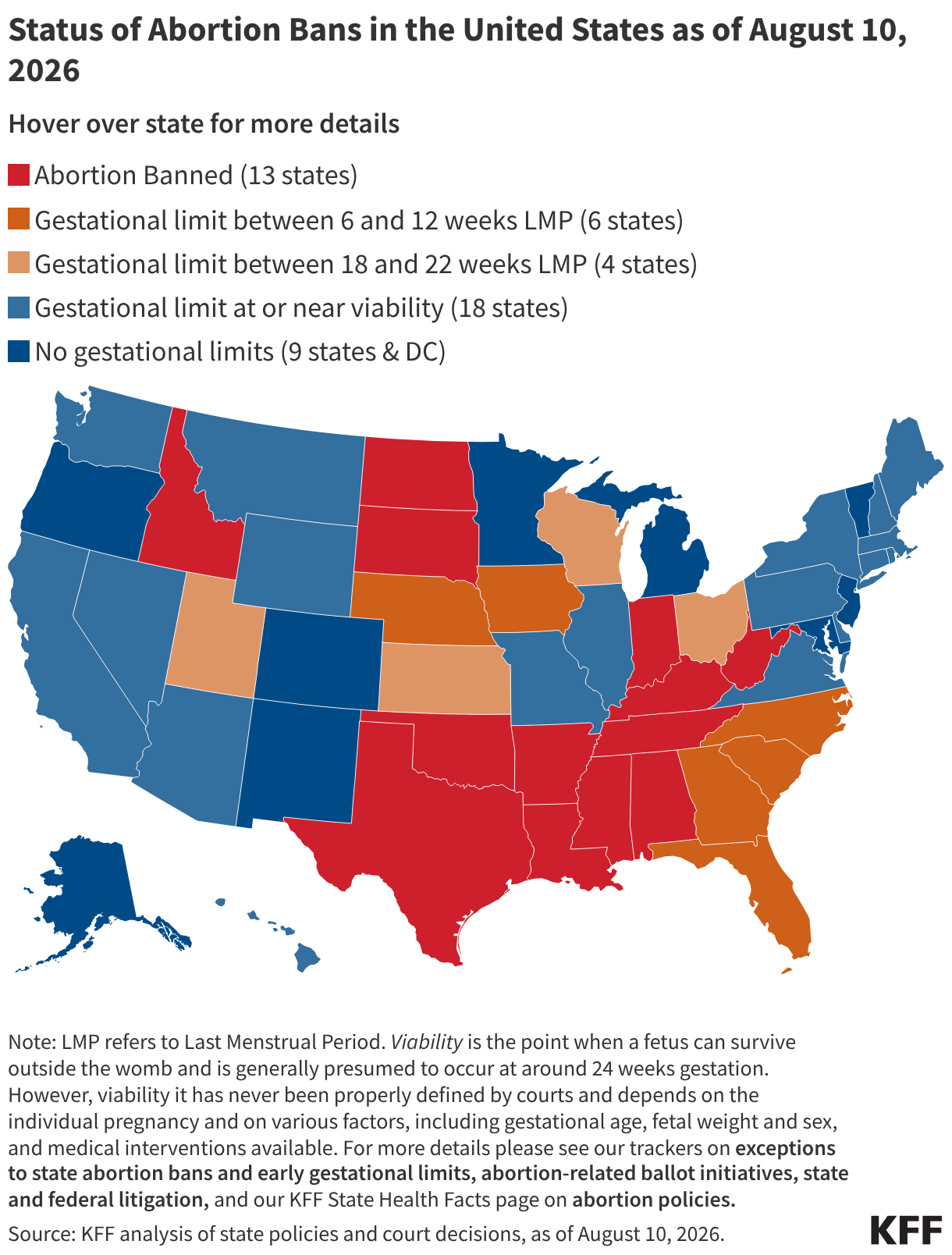 Abortion In The United States Dashboard KFF Full 