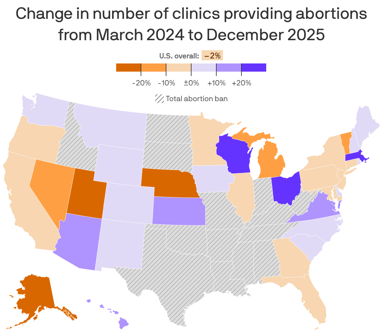 Charted Abortion Clinic Access By State Full.