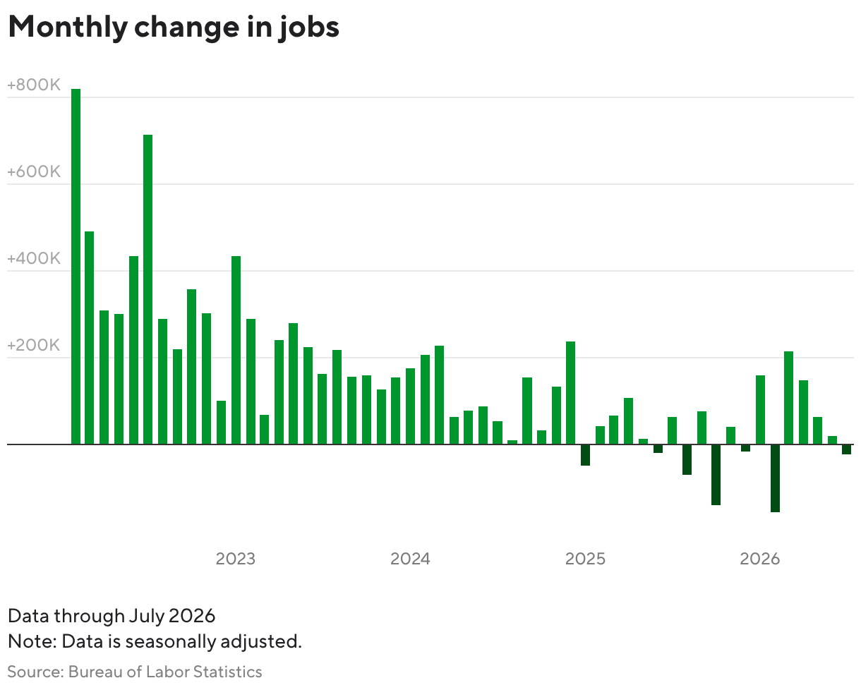 What Will The U S Economy Look Like In 2026 Experts Weigh In On 5 Key Full 