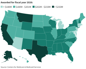 Tracking State Rural Health Transformation Plans