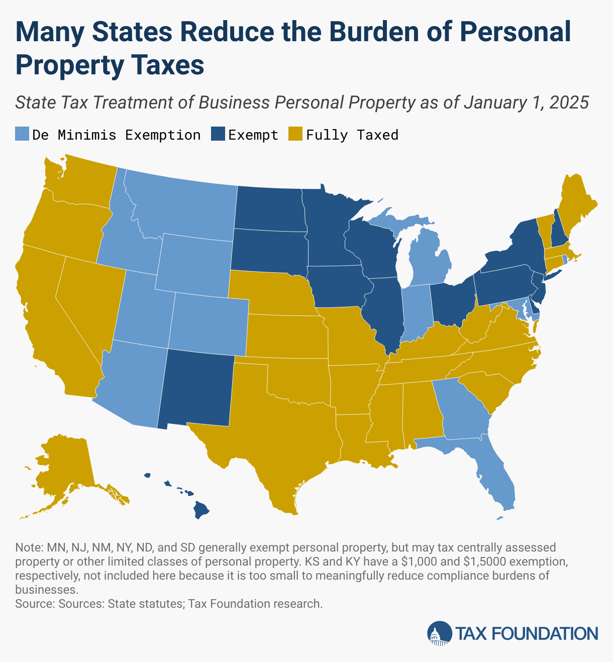 2026 Florida Tax Rates Rankings Tax Foundation Full 