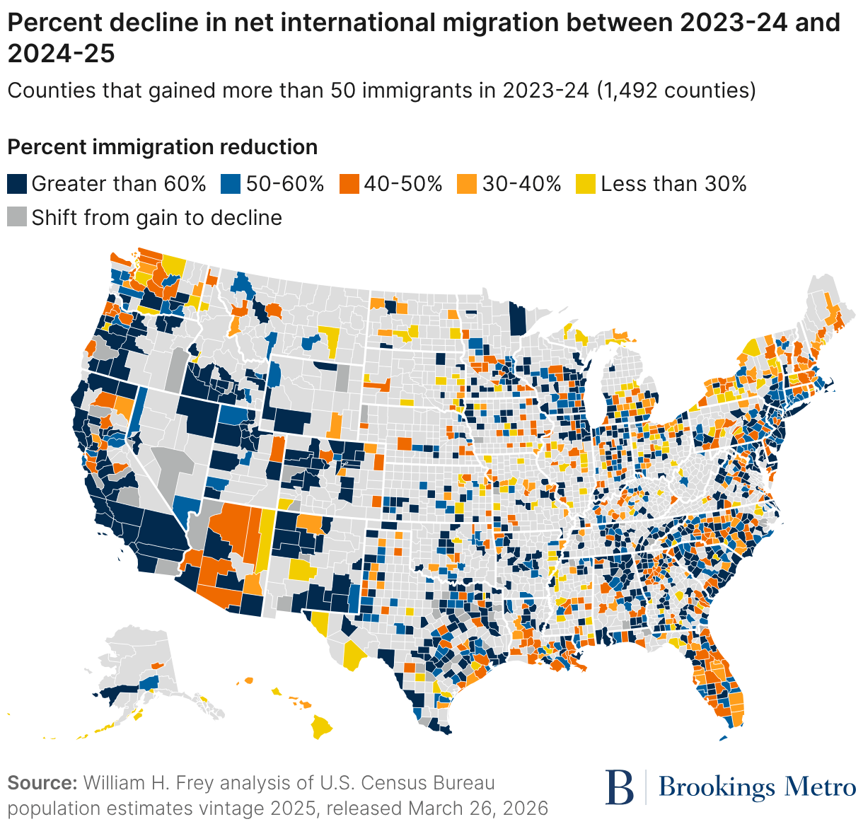 An Immigration Slowdown Led To Widespread Declines In Population Growth Full 