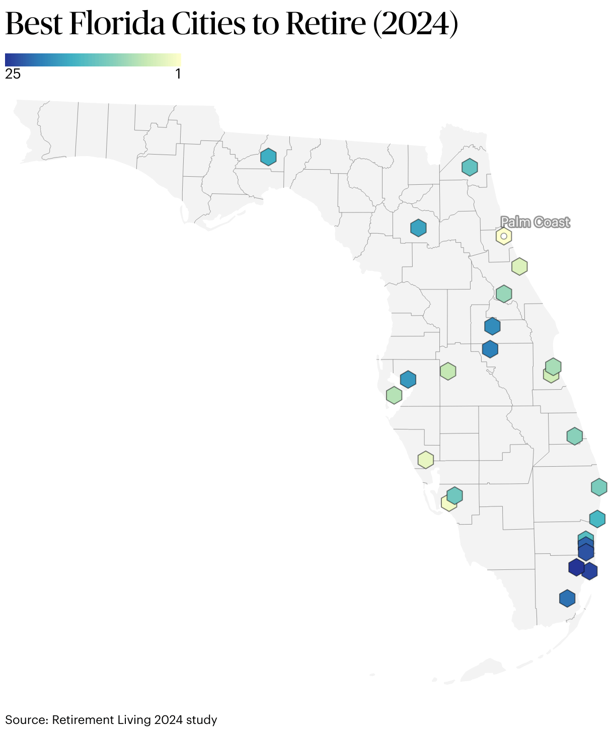 Best Cities To Retire In Florida 2026 Full 