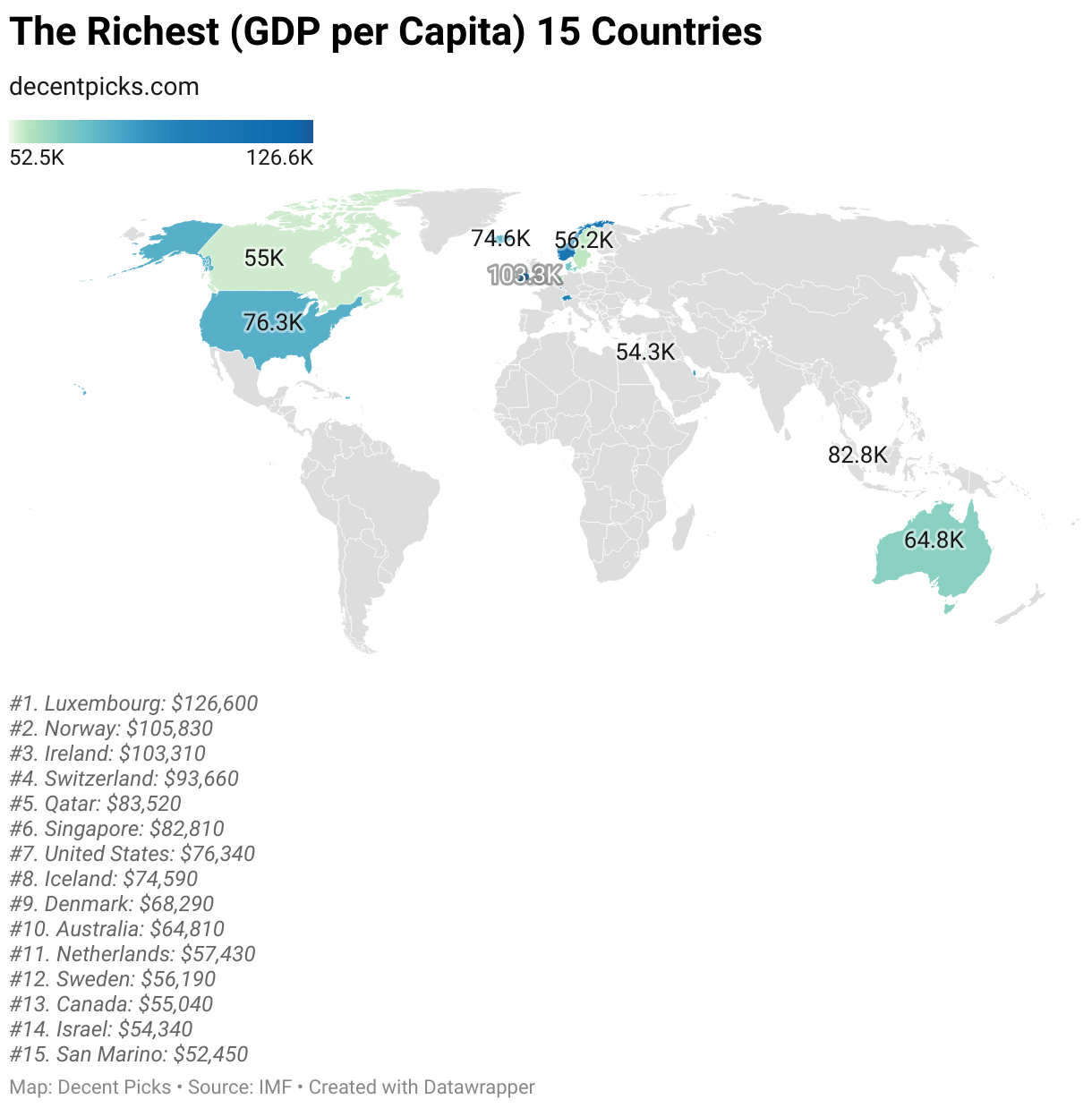 全球最富裕的国家排名– 美国攻略