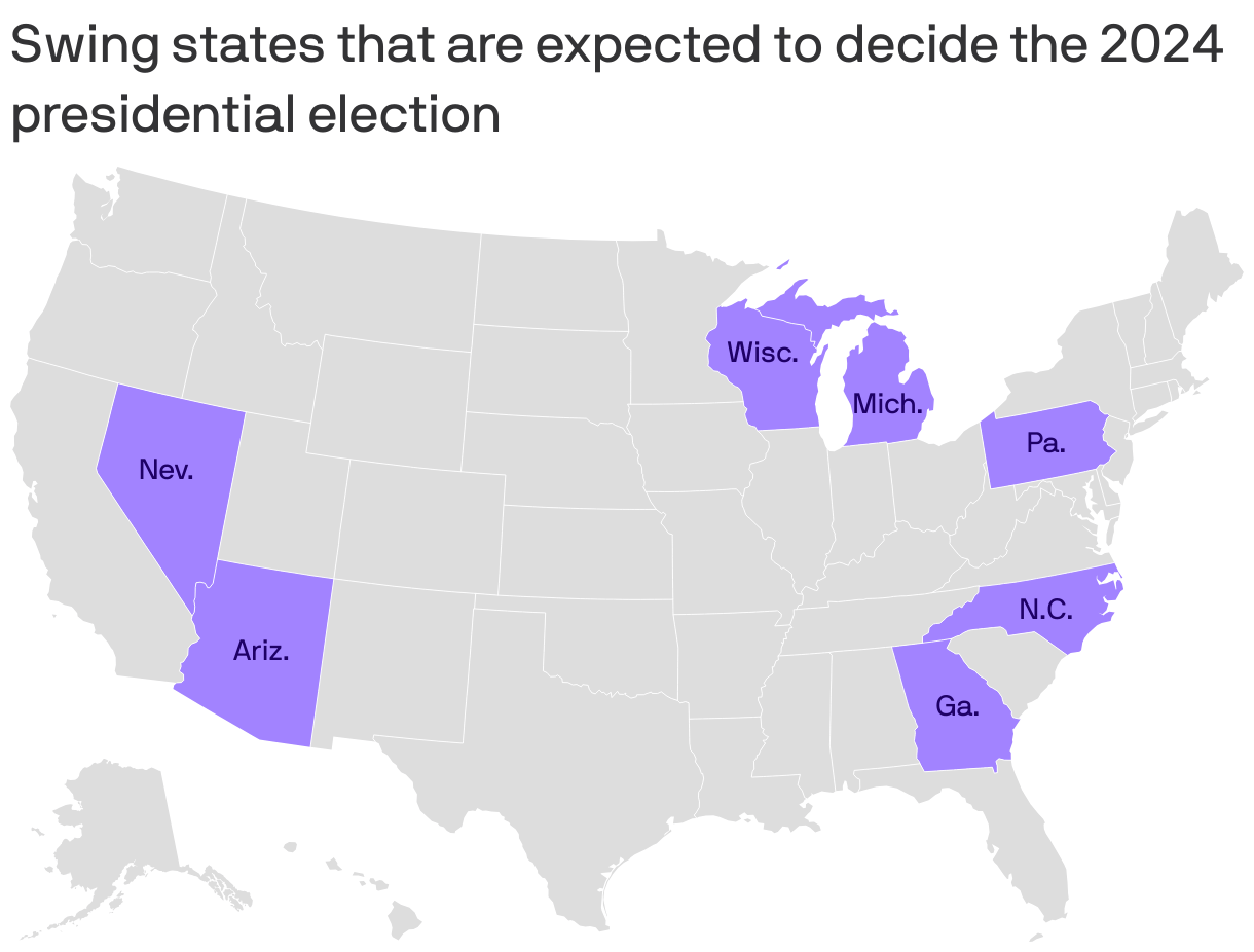 Biden Vs Trump 6 Of Americans In These States Will Decide Who Wins Full 