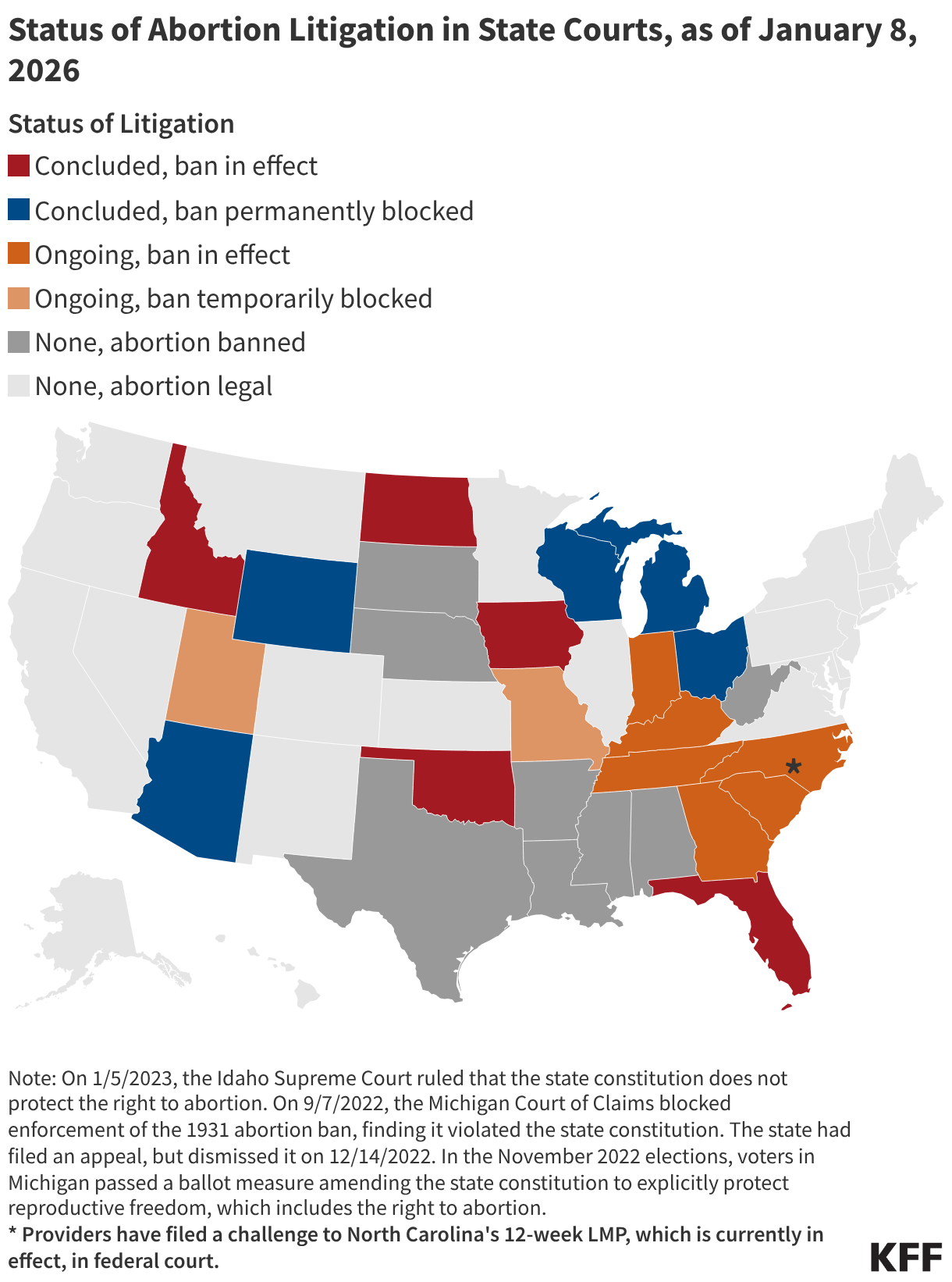 10 Things To Know About Abortion Access Since The Dobbs Decision KFF Full 