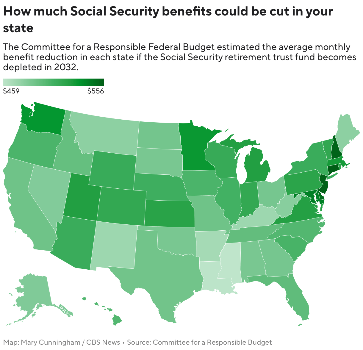 Your Social Security check could be cut by 0 a month in 2032, report finds