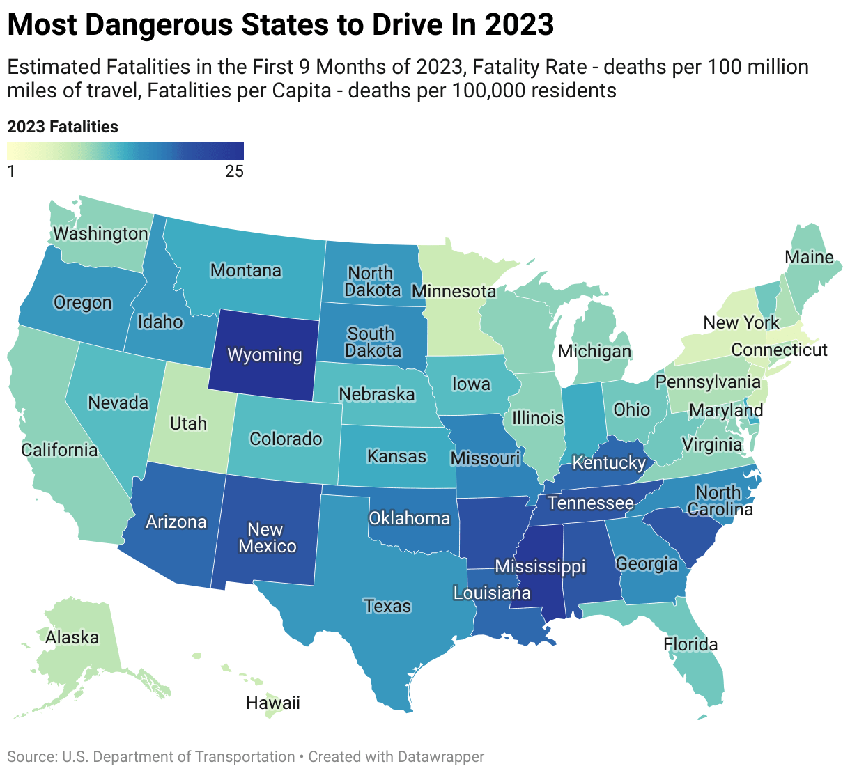 Car accident trends and statistics