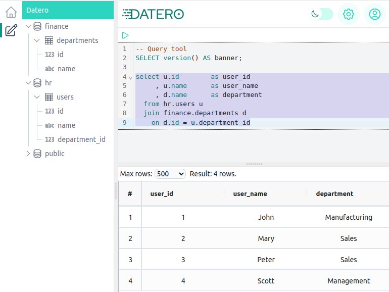 Gcp Datero Docs - Perfect Mobile Abstract Illustrations | Free Download
