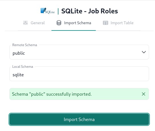 Tutorial Datero Docs - Download Professional City Photo | HD
