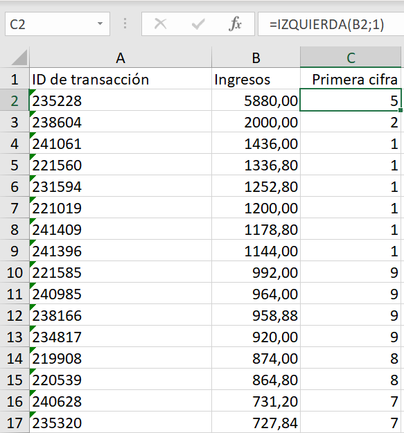 Captura de excel con datos de id de transacción y ingresos