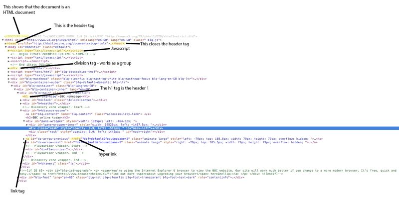 Source Code Analysis Davidbush - Premium Geometric Photo Gallery - Desktop