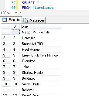 Creating a comma separated list with FOR XML PATH and STUFF in SQL Server |  The Fisherman DBA