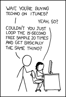 I don\'t know what\'s worse -- that there exists broken-hard-drive-sound techno, or that it\'s not half bad.