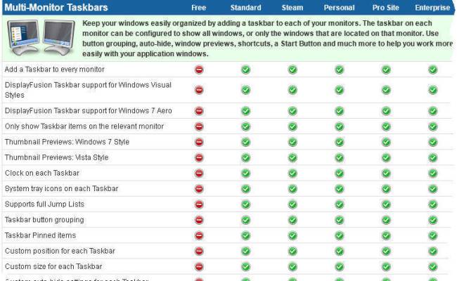 Windows - Multiple Monitor Management | Daves Computer Tips