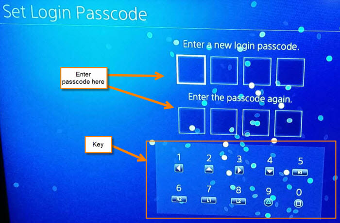 Ps4プロファイルのユーザーパスコードを設定する方法 Websetnet
