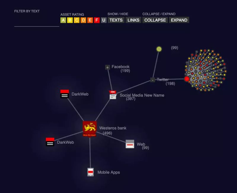 David B Portfolio - City Texture Collection - HD Quality