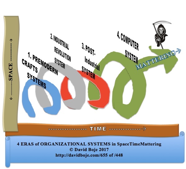 picture Hegel Dialectical Materialism Upsc hegel s dialectical methods chapter