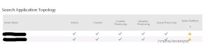 SharePoint Search Not Returning Any Results - Search Config Problem