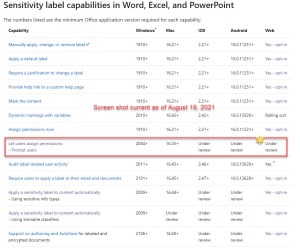 Encrypting MIP Label Missing in the Sensitivity Drop-Down - MIP Feature Compatibility List