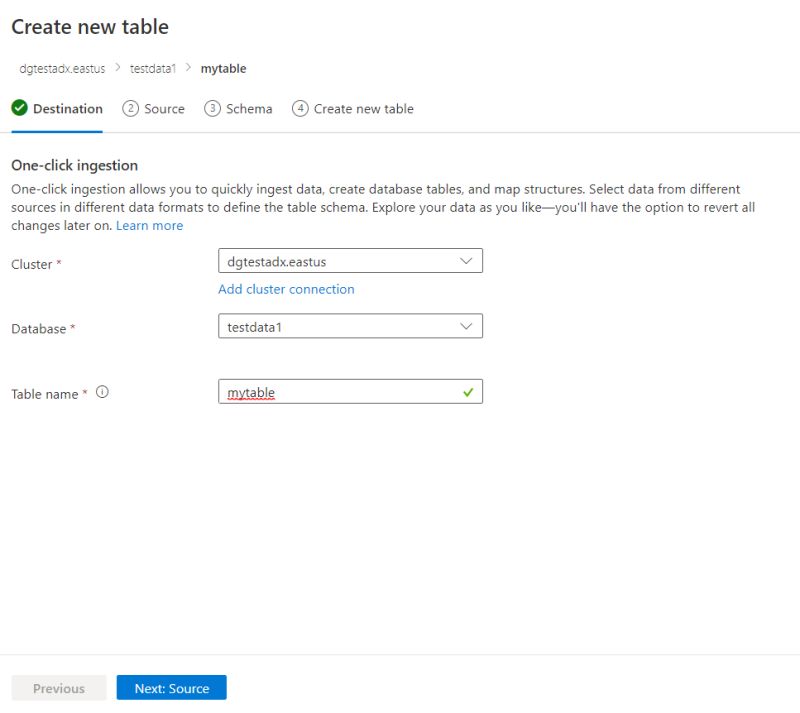 Creating An Azure Data Explorer Table - Premium City Photo Gallery - Retina