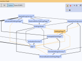 Code Connections For Visual Studio David Oliver S Blog