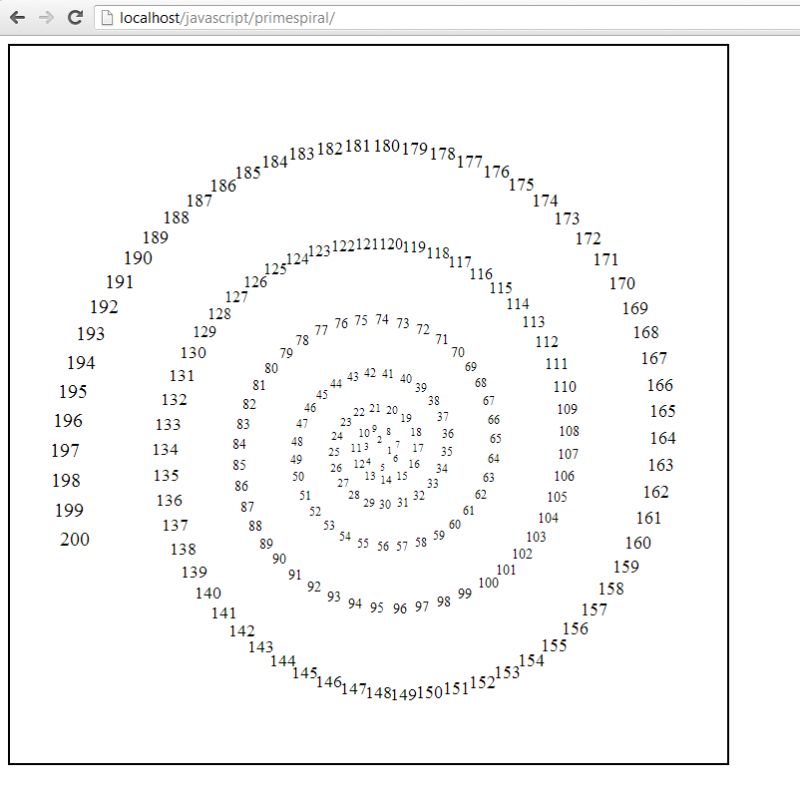 Applying Math In Programming The Reflective Educator - Incredible Mountain Wallpaper - Retina
