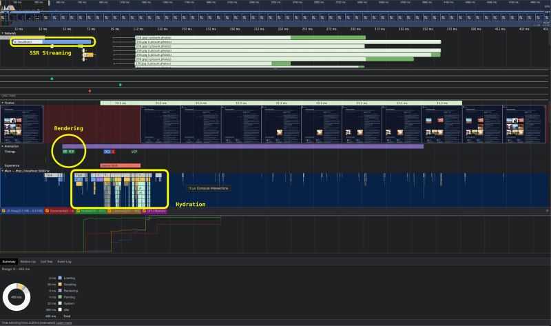 Is Qwik Faster Than React Server Component - High Resolution Dark Wallpapers for Desktop