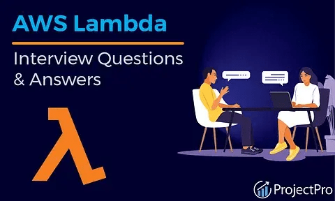 Top 30 Aws Lambda Interview Questions 2025 - Premium Colorful Art Gallery - 8K