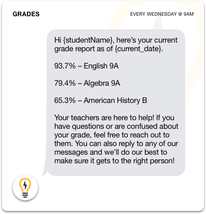 LoudMouth activity message