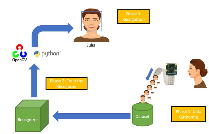 Dias Azhigulov - Premium City Pattern Gallery - Full HD