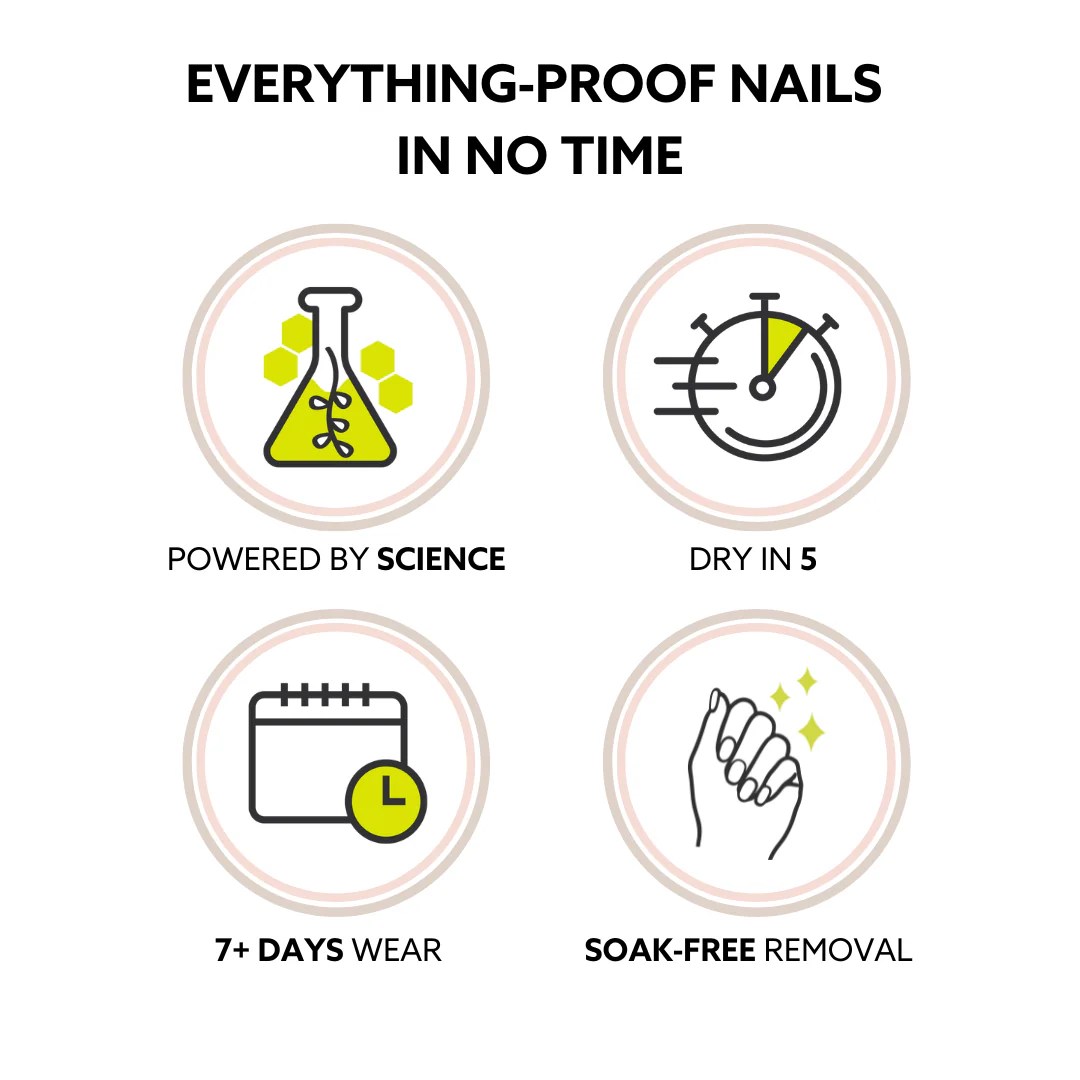 The Starter Mini Collection - City Arts - Stunning Desktop Collection