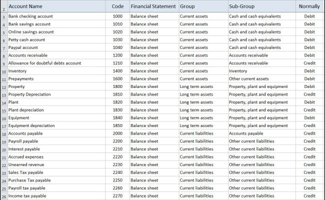 Excel-spreadsheet-templates-inventory — Db-excel.com