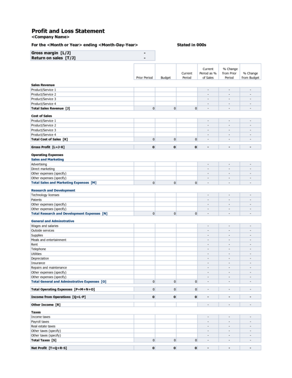free profit and loss template self employed 1 db excelcom