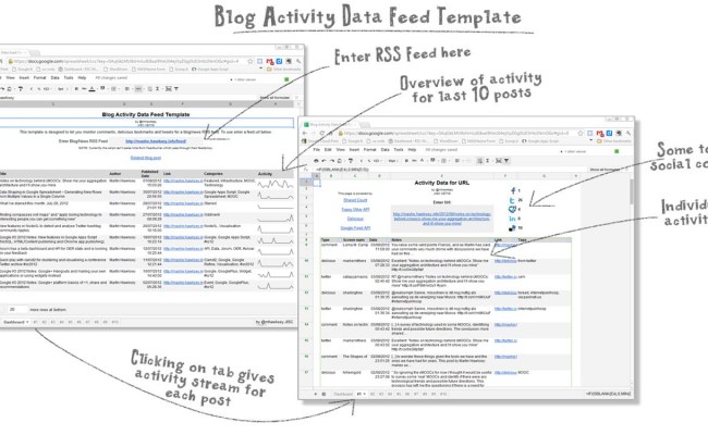 Excel Inventory Template With Formulas 2 — Db-excel.com
