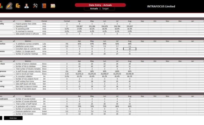 Microsoft Excel Spreadsheet Tutorial — Db-excel.com